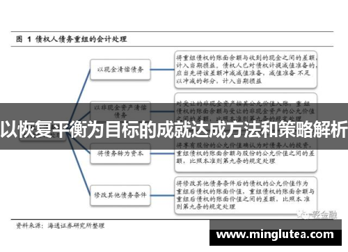 以恢复平衡为目标的成就达成方法和策略解析